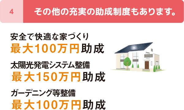 「光都21ご育て・テレワーク応援支援制度」開始