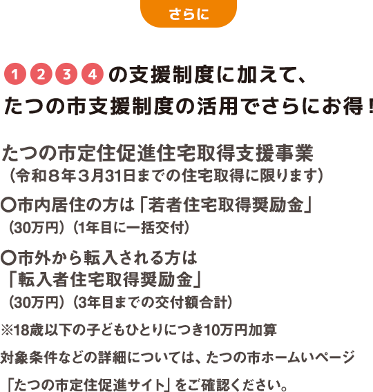 「光都21ご育て・テレワーク応援支援制度」開始