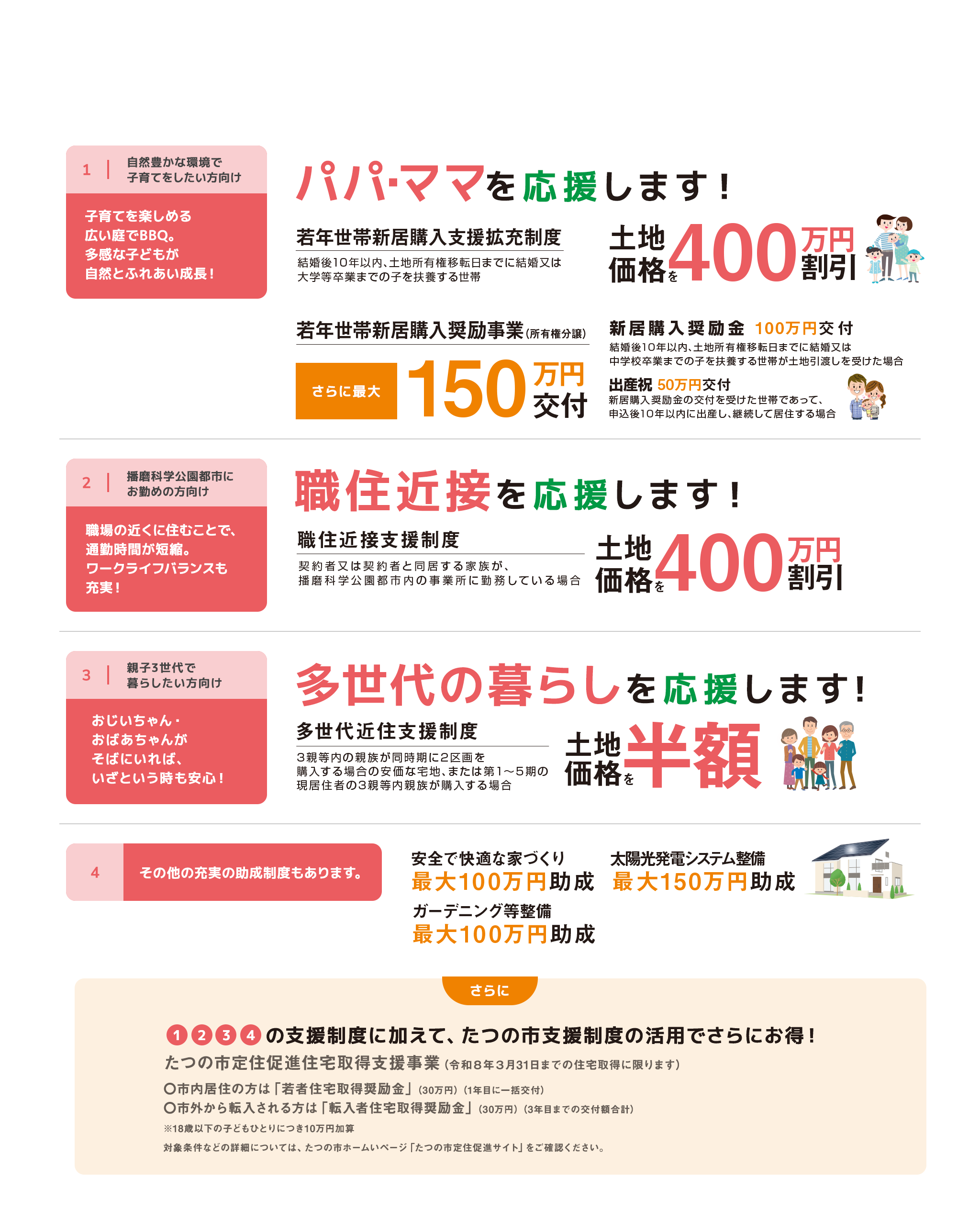 「光都21ご育て・テレワーク応援支援制度」開始