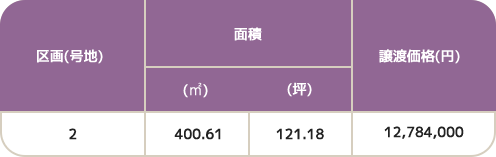 第5期 所有権分譲